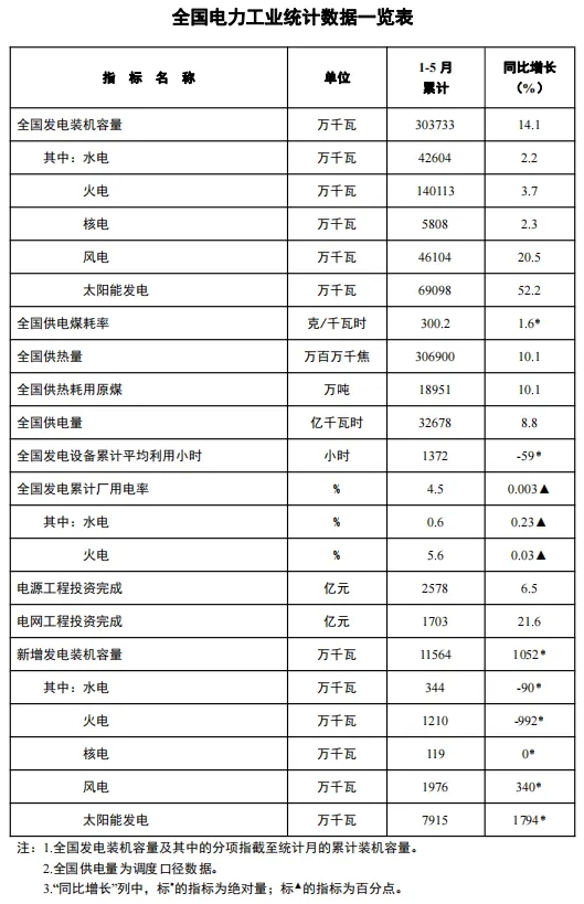 365游戏·中心-官朴直式版